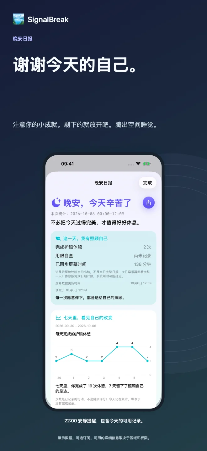 屏律晚安日报,展示当天小结、正向鼓励和休息建议