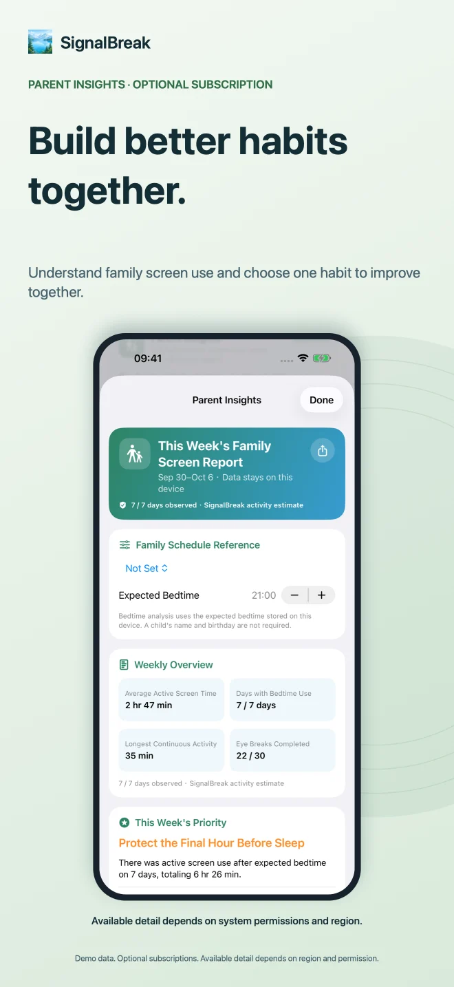 SignalBreak parent report with weekly rhythm and one family action